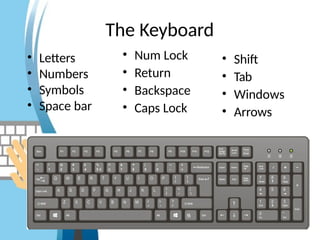 The Keyboard
• Num Lock
• Return
• Backspace
• Caps Lock
• Shift
• Tab
• Windows
• Arrows
• Letters
• Numbers
• Symbols
• Space bar
 