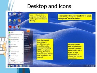 Desktop and Icons
 