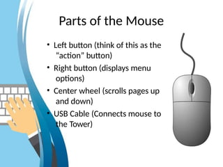 Parts of the Mouse
• Left button (think of this as the
“action” button)
• Right button (displays menu
options)
• Center wheel (scrolls pages up
and down)
• USB Cable (Connects mouse to
the Tower)
 