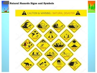 Basic-Concept-of-Hazard and its types in DRRR