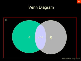 Basic Concept Of Probability | PPT