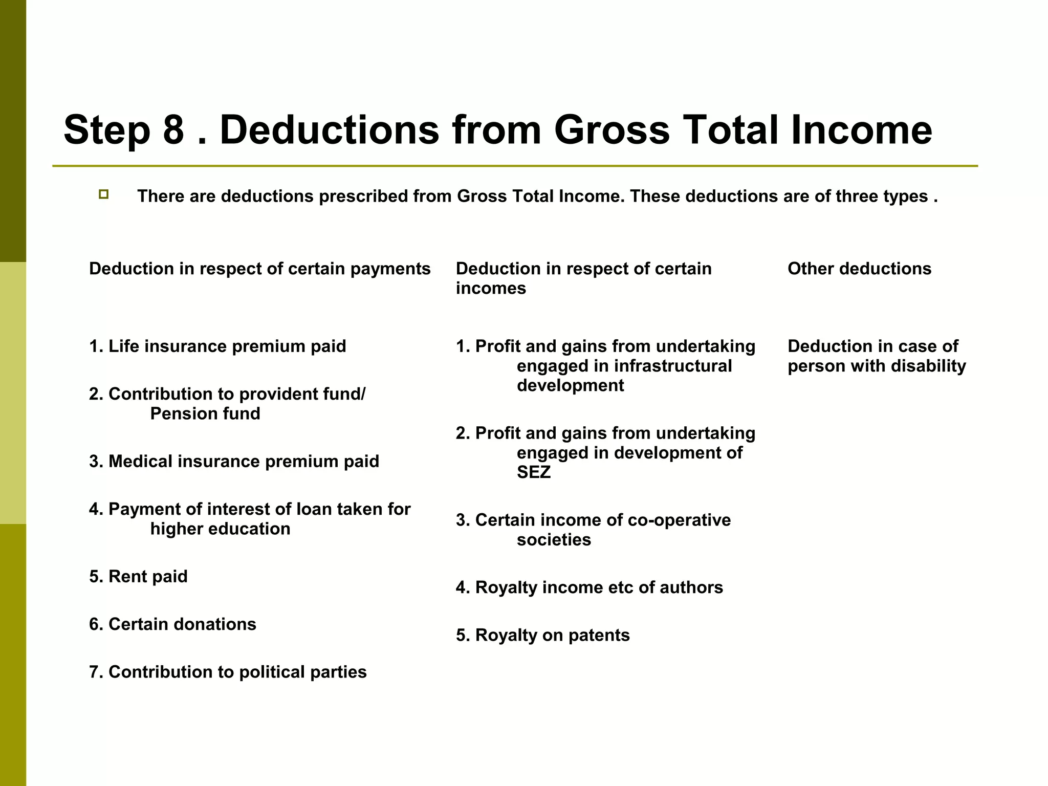 Step 8 . Deductions from Gross Total Income
 There are deductions prescribed from Gross Total Income. These deductions are of three types .
Deduction in respect of certain payments Deduction in respect of certain
incomes
Other deductions
1. Life insurance premium paid
2. Contribution to provident fund/
Pension fund
3. Medical insurance premium paid
4. Payment of interest of loan taken for
higher education
5. Rent paid
6. Certain donations
7. Contribution to political parties
1. Profit and gains from undertaking
engaged in infrastructural
development
2. Profit and gains from undertaking
engaged in development of
SEZ
3. Certain income of co-operative
societies
4. Royalty income etc of authors
5. Royalty on patents
Deduction in case of
person with disability
 