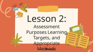Comprehensive Guide to Assessment in Learning: Principles, Types, and ...