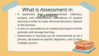 Comprehensive Guide to Assessment in Learning: Principles, Types, and ...