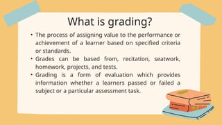 Comprehensive Guide to Assessment in Learning: Principles, Types, and ...
