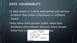 Basic concepts in computer security | PPTX