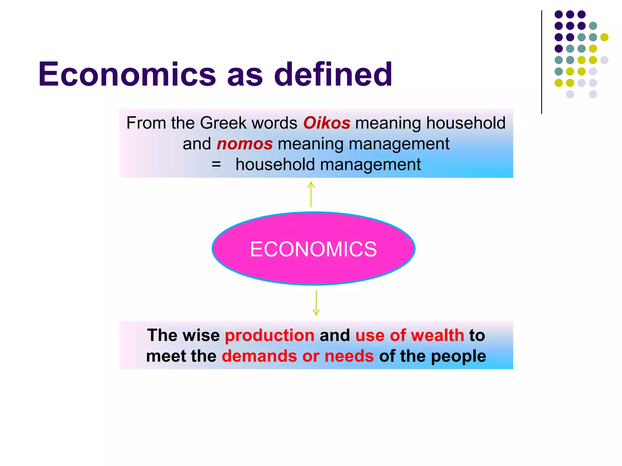 Basic Concepts Of Economics | PPTX