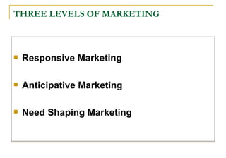 Basic concepts-of-marketing Slide 44
