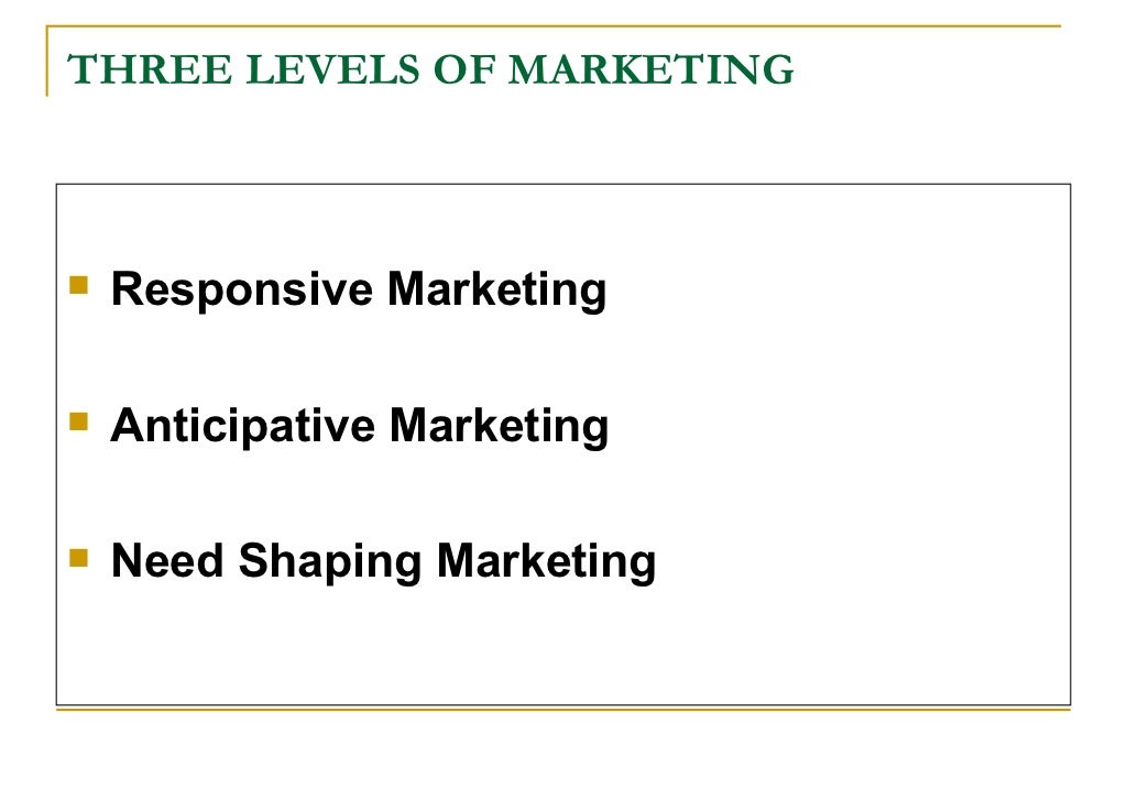 Basic conceptsofmarketing