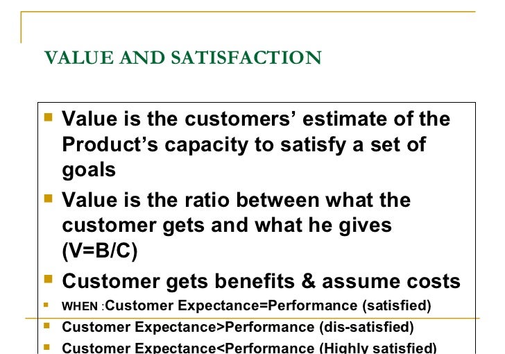 basic marketing concepts