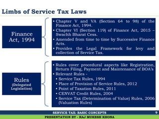Ghalla & Bhansali, Chartered Accountants
Limbs of Service Tax Laws
Finance
Act, 1994
• Chapter V and VA (Section 64 to 98) of the
Finance Act, 1994.
• Chapter VI (Section 119) of Finance Act, 2015 –
Swachh Bharat Cess.
• Amended from time to time by Successive Finance
Acts.
• Provides the Legal Framework for levy and
collection of Service Tax.
Rules
(Delegated
Legislation)
• Rules cover procedural aspects like Registration,
Return Filing, Payment and Maintenance of BOA’s
• Relevant Rules -
• Service Tax Rules, 1994
• Place of Provision of Service Rules, 2012
• Point of Taxation Rules, 2011
• CENVAT Credit Rules, 2004
• Service Tax (Determination of Value) Rules, 2006
(Valuation Rules)
9
PRESENTATION BY - RAJ MUKESH KHONA
SERVICE TAX: BASIC CONCEPTS
 