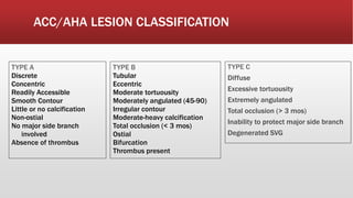 ACC/AHA LESION CLASSIFICATION
TYPE B
Tubular
Eccentric
Moderate tortuousity
Moderately angulated (45-90)
Irregular contour
Moderate-heavy calcification
Total occlusion (< 3 mos)
Ostial
Bifurcation
Thrombus present
TYPE A
Discrete
Concentric
Readily Accessible
Smooth Contour
Little or no calcification
Non-ostial
No major side branch
involved
Absence of thrombus
TYPE C
Diffuse
Excessive tortuousity
Extremely angulated
Total occlusion (> 3 mos)
Inability to protect major side branch
Degenerated SVG
 