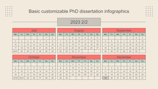 basic-customizable-phd-dissertation-infographics.pptx