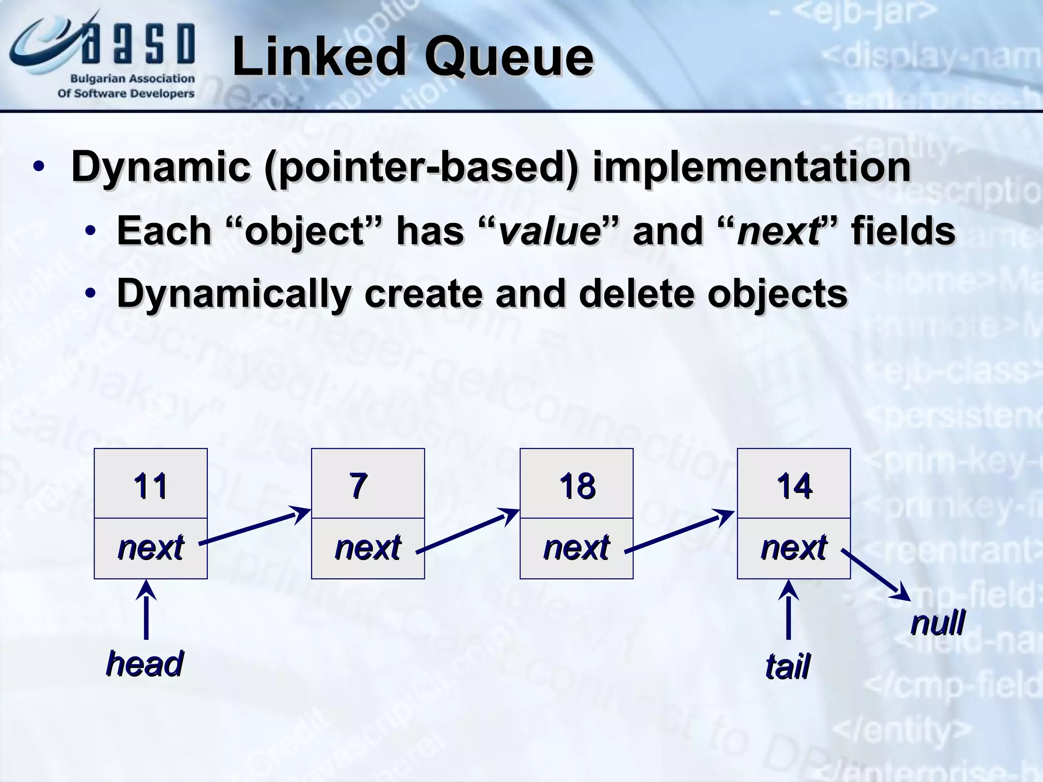 Linked Queue Dynamic (pointer-based) implementation Each “object” has “ value ” and “ next ” fields Dynamically create and delete objects 11 next 7 next 18 next 14 next head tail null 