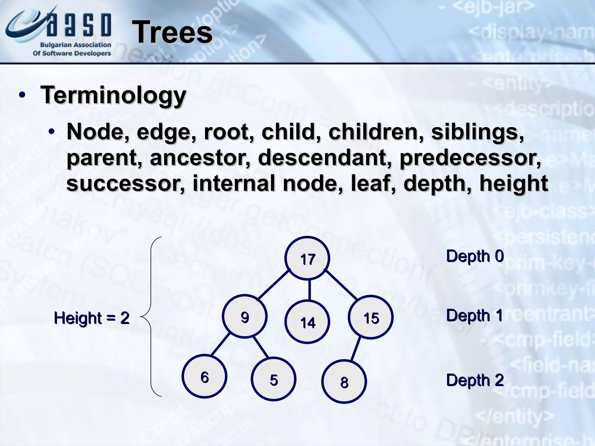 Trees Terminology Node, edge, root, child, children, siblings, parent, ancestor, descendant, predecessor, successor, internal node, leaf, depth, height 17 15 14 9 6 5 8 Height = 2 Depth 0 Depth 1 Depth 2 