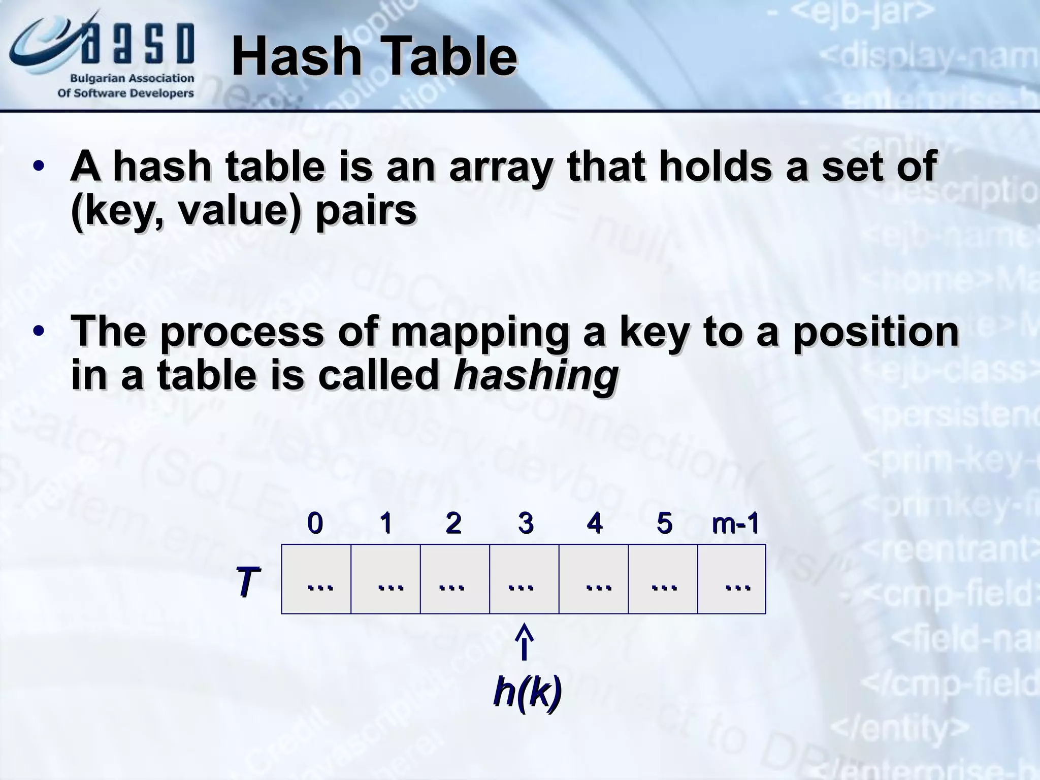 Hash Table A hash table is an array that holds a set of (key, value) pairs The process of mapping a key to a position in a table is called  hashing 0 1 2 3 4 5 m-1 ... ... ... ... T h( k ) ... ... ... 