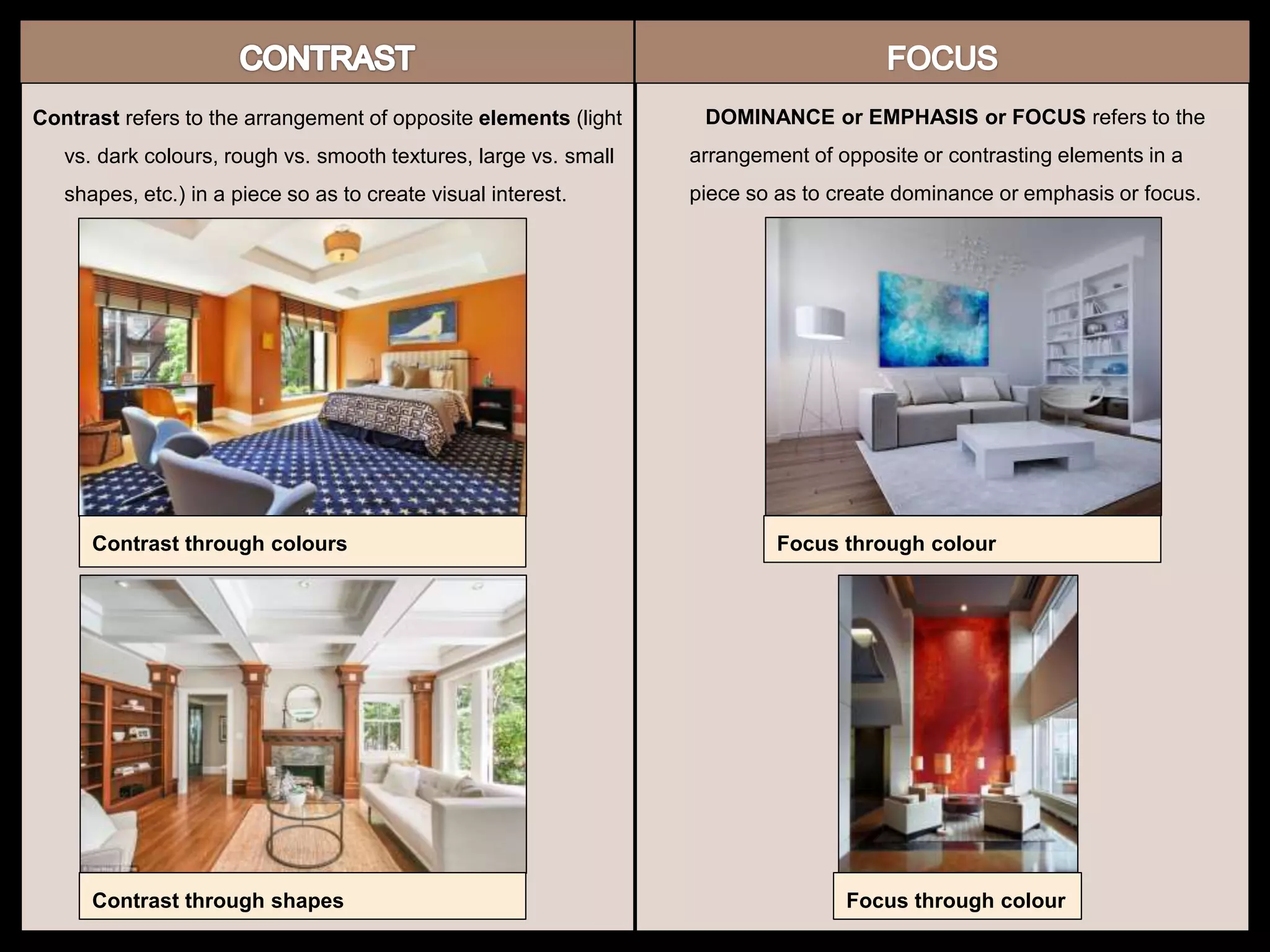 Contrast refers to the arrangement of opposite elements (light
vs. dark colours, rough vs. smooth textures, large vs. small
shapes, etc.) in a piece so as to create visual interest.
Contrast through colours
Contrast through shapes
DOMINANCE or EMPHASIS or FOCUS refers to the
arrangement of opposite or contrasting elements in a
piece so as to create dominance or emphasis or focus.
Focus through colour
Focus through colour
 