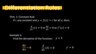 Basic-Differentiation-Rules Powerpoint.pdf