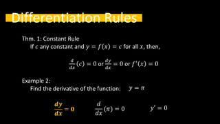 Basic-Differentiation-Rules Powerpoint.pdf