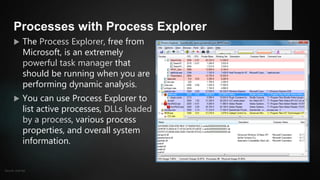 Basic Dynamic Analysis of Malware | PPTX