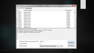 Basic Dynamic Analysis of Malware | PPTX