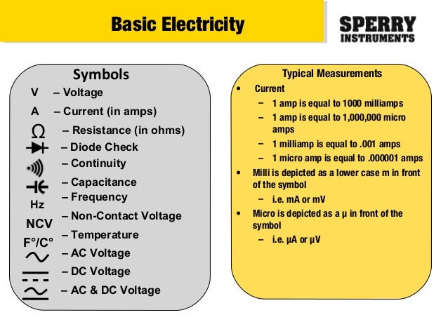 Sperry Electricity Basics sperry-electricity-basics