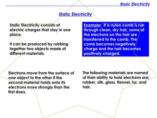 BASIC-ELECTRICITY Basic Electricity Only | PDF