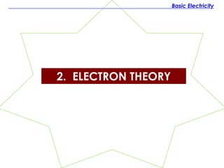 BASIC-ELECTRICITY Basic Electricity Only | PDF