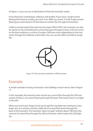 Basic Electronic Components Used in Circuits
www.build-electronic-circuits.com
16
Figure 16: The transistor symbol for a NPN transistor
In Figure 15, you can see an illustration of how the transistor works:
It has three pins named base, collector, and emitter. If you have a small current
flowing from base to emitter, you turn it on. With no current, it is off. To get current
flowing you need about 0.7V from base to emitter (for this type of transistor).
Unlike a normal switch that only has two states (ON or OFF), the transistor can also
be“partly on”by controlling the current that goes through its base. A bit of current
on the base produces a current of maybe 100 times more (depending on the tran-
sistor) through the Collector and Emitter. You can use this effect to build an ampli-
fier.
Example
A simple example of using a transistor is for building a touch-sensor, like in Figure
17.
In this example, the transistor does not let any current flow through the LED and
resistor if there is no current flowing through the base. That means there is no light
in the LED.
When you touch your finger to the touch-pad (for example two metal pins), your
finger acts as a resistor, and lets a little bit of current flow down through the
base of the transistor. The transistor“opens its gate”and lets about 100 times the
amount of current flow through the LED and resistor, which makes the LED light
up.
 
