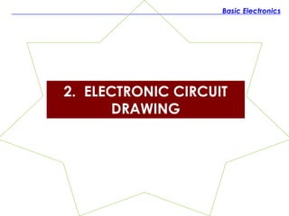 Basic Electronics
2. ELECTRONIC CIRCUIT
DRAWING
 