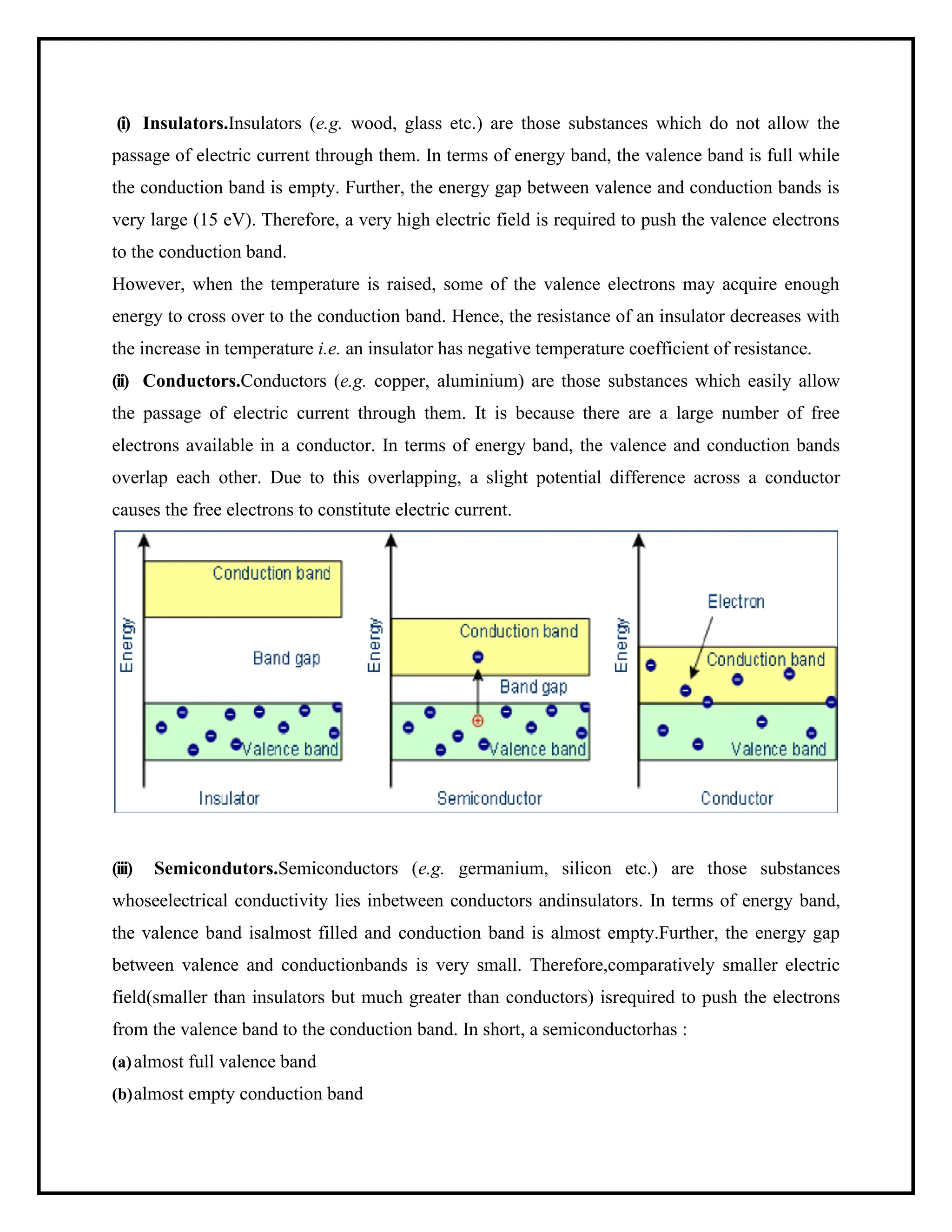 (i) Insulators.Insulators (e.g. wood, glass etc.) are those substances which do not allow the
passage of electric current through them. In terms of energy band, the valence band is full while
the conduction band is empty. Further, the energy gap between valence and conduction bands is
very large (15 eV). Therefore, a very high electric field is required to push the valence electrons
to the conduction band.
However, when the temperature is raised, some of the valence electrons may acquire enough
energy to cross over to the conduction band. Hence, the resistance of an insulator decreases with
the increase in temperature i.e. an insulator has negative temperature coefficient of resistance.
(ii) Conductors.Conductors (e.g. copper, aluminium) are those substances which easily allow
the passage of electric current through them. It is because there are a large number of free
electrons available in a conductor. In terms of energy band, the valence and conduction bands
overlap each other. Due to this overlapping, a slight potential difference across a conductor
causes the free electrons to constitute electric current.
(iii) Semicondutors.Semiconductors (e.g. germanium, silicon etc.) are those substances
whoseelectrical conductivity lies inbetween conductors andinsulators. In terms of energy band,
the valence band isalmost filled and conduction band is almost empty.Further, the energy gap
between valence and conductionbands is very small. Therefore,comparatively smaller electric
field(smaller than insulators but much greater than conductors) isrequired to push the electrons
from the valence band to the conduction band. In short, a semiconductorhas :
(a)almost full valence band
(b)almost empty conduction band
 