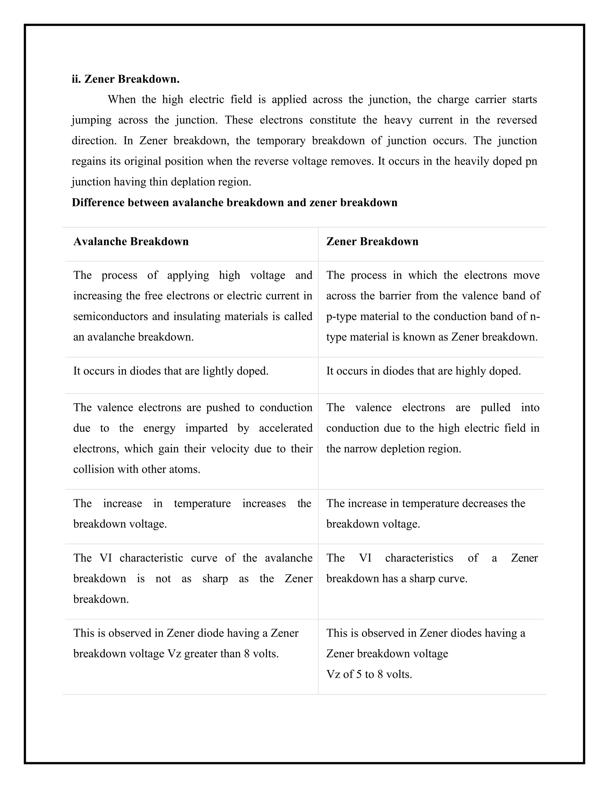 ii. Zener Breakdown.
When the high electric field is applied across the junction, the charge carrier starts
jumping across the junction. These electrons constitute the heavy current in the reversed
direction. In Zener breakdown, the temporary breakdown of junction occurs. The junction
regains its original position when the reverse voltage removes. It occurs in the heavily doped pn
junction having thin deplation region.
Difference between avalanche breakdown and zener breakdown
Avalanche Breakdown Zener Breakdown
The process of applying high voltage and
increasing the free electrons or electric current in
semiconductors and insulating materials is called
an avalanche breakdown.
The process in which the electrons move
across the barrier from the valence band of
p-type material to the conduction band of n-
type material is known as Zener breakdown.
It occurs in diodes that are lightly doped. It occurs in diodes that are highly doped.
The valence electrons are pushed to conduction
due to the energy imparted by accelerated
electrons, which gain their velocity due to their
collision with other atoms.
The valence electrons are pulled into
conduction due to the high electric field in
the narrow depletion region.
The increase in temperature increases the
breakdown voltage.
The increase in temperature decreases the
breakdown voltage.
The VI characteristic curve of the avalanche
breakdown is not as sharp as the Zener
breakdown.
The VI characteristics of a Zener
breakdown has a sharp curve.
This is observed in Zener diode having a Zener
breakdown voltage Vz greater than 8 volts.
This is observed in Zener diodes having a
Zener breakdown voltage
Vz of 5 to 8 volts.
 