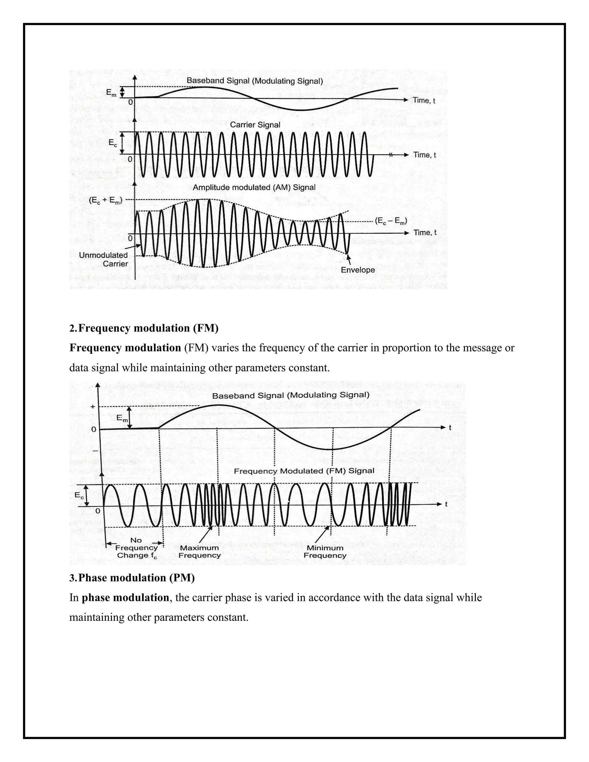 2.Frequency modulation (FM)
Frequency modulation (FM) varies the frequency of the carrier in proportion to the message or
data signal while maintaining other parameters constant.
3.Phase modulation (PM)
In phase modulation, the carrier phase is varied in accordance with the data signal while
maintaining other parameters constant.
 