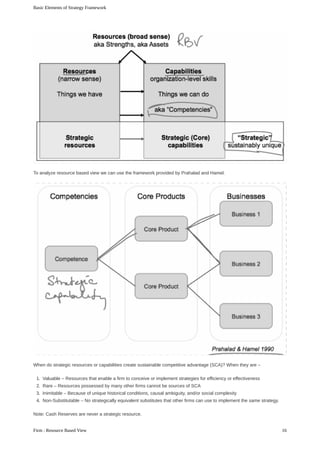 To	analyze	resource	based	view	we	can	use	the	framework	provided	by	Prahalad	and	Hamel.
When	do	strategic	resources	or	capabilities	create	sustainable	competitive	advantage	(SCA)?	When	they	are	–
1.	 Valuable	–	Resources	that	enable	a	firm	to	conceive	or	implement	strategies	for	efficiency	or	effectiveness
2.	 Rare	–	Resources	possessed	by	many	other	firms	cannot	be	sources	of	SCA
3.	 Inimitable	–	Because	of	unique	historical	conditions,	causal	ambiguity,	and/or	social	complexity
4.	 Non-Substitutable	–	No	strategically	equivalent	substitutes	that	other	firms	can	use	to	implement	the	same	strategy.
Note:	Cash	Reserves	are	never	a	strategic	resource.
Basic	Elements	of	Strategy	Framework
16Firm	:	Resource	Based	View
 
