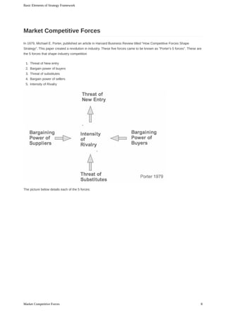 In	1979,	Michael	E.	Porter,	published	an	article	in	Harvard	Business	Review	titled	“How	Competitive	Forces	Shape
Strategy”.	This	paper	created	a	revolution	in	industry.	These	five	forces	came	to	be	known	as	"Porter's	5	forces".	These	are
the	5	forces	that	shape	industry	competition
1.	 Threat	of	New	entry
2.	 Bargain	power	of	buyers
3.	 Threat	of	substitutes
4.	 Bargain	power	of	sellers
5.	 Intensity	of	Rivalry
The	picture	below	details	each	of	the	5	forces:
Market	Competitive	Forces
Basic	Elements	of	Strategy	Framework
8Market	Competitive	Forces
 