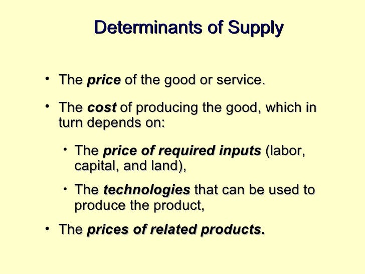 Macroeconomics Basic Elements Of Supply & Demand Chap3