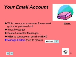 Your Email Account Write down your  username  &  password.   Never  give your password out . Inbox Messages Delete Unwanted Messages NEW  to compose an email to  SEND Manage Folders  (new to create)  Move to 