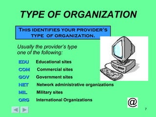 TYPE OF ORGANIZATION This identifies your provider’s type  of organization. Usually the provider’s type  is one of the following: EDU   Educational sites COM   Commercial sites GOV   Government sites NET   Network administrative organizations MIL   Military sites ORG  International Organizations 