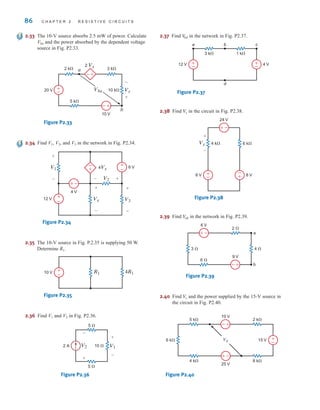 2.33 The 10-V source absorbs 2.5 mW of power. Calculate
Vba and the power absorbed by the dependent voltage
source in Fig. P2.33.
Figure P2.33
2.34 Find V1, V2, and V3 in the network in Fig. P2.34.
Figure P2.34
2.35 The 10-V source in Fig. P.2.35 is supplying 50 W.
Determine R1.
Figure P2.35
2.36 Find V1 and V2 in Fig. P2.36.
Figure P2.36
2.37 Find in the network in Fig. P2.37.
Figure P2.37
2.38 Find in the circuit in Fig. P2.38.
Figure P2.38
2.39 Find in the network in Fig. P2.39.
Figure P2.39
2.40 Find and the power supplied by the 15-V source in
the circuit in Fig. P2.40.
Figure P2.40
8 k⍀
5 k⍀
6 k⍀
2 k⍀
4 k⍀
10 V
15 V
25 V
Vx ±
–
–±
–
±
V
x
6 V
9 V
3 ⍀
2 ⍀
6 ⍀
4 ⍀
a
b
–
±
–±
V
ab
8 V
24 V
6 V
4 k⍀ 6 k⍀
±
–
±
–
–
±
+
-
Vx
V
x
a b c
d
4 V
12 V
3 k⍀ 1 k⍀
±
–
±
–
V
bd
5 ⍀
5 ⍀
10 ⍀ V1
2 A
+
-
V2
+
-
10 V R1 4R1
+
–
6 V
4 V
+
–
12 V +
–
V1 4Vx
+
–
Vx
+
–
V3
+
–
-
+
+
–
V2 +
–
Vba
+
-
-
+
2 k⍀ a
b
3 k⍀
10 k⍀
2 Vx
Vx
20 V
5 k⍀
10 V
-
+
±
–
86 C H A P T E R 2 R E S I S T I V E C I R C U I T S
irwin02_025-100hr.qxd 30-06-2010 13:15 Page 86
 