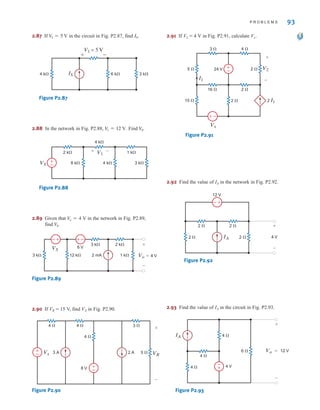 P R O B L E M S 93
2.87 If in the circuit in Fig. P2.87, find
Figure P2.87
2.88 In the network in Fig. P2.88, Find
Figure P2.88
2.89 Given that in the network in Fig. P2.89,
find
Figure P2.89
2.90 If VR = 15 V, find VX in Fig. P2.90.
Figure P2.90
2.91 If V2 = 4 V in Fig. P2.91, calculate Vx.
Figure P2.91
2.92 Find the value of IA in the network in Fig. P2.92.
Figure P2.92
2.93 Find the value of IA in the circuit in Fig. P2.93.
Figure P2.93
+
–
IA
Vo = 12 V
4 ⍀
4 ⍀
4 ⍀
6 ⍀
4 V
-
+
+
–
IA
12 V
4 V
+
–
2 ⍀
2 ⍀
2 ⍀ 2 ⍀
+
–
5 ⍀ 2 ⍀
2 ⍀
15 ⍀
3 ⍀
16 ⍀ 2 ⍀
4 ⍀
24 V
+
–
Vx
2 I1
V2
+
–
I1
+
–
+
–
4 ⍀
5 ⍀
4 ⍀ 3 ⍀
2 A
3 A
8 V
4 ⍀
VR
Vx
+
–
–
±
+
-
12 k⍀
3 k⍀
6 V
3 k⍀
1 k⍀
2 k⍀
Vo=4 V
VS
+
-
2 mA
V
S.
V
o = 4 V
±
–
4 k⍀
4 k⍀
6 k⍀ 3 k⍀
1 k⍀
2 k⍀
VS
V1
+ -
V
S.
V
1 = 12 V.
6 k⍀ 3 k⍀
4 k⍀
V1 = 5 V
+ -
IS
IS.
V
1 = 5 V
irwin02_025-100hr.qxd 30-06-2010 13:15 Page 93
 
