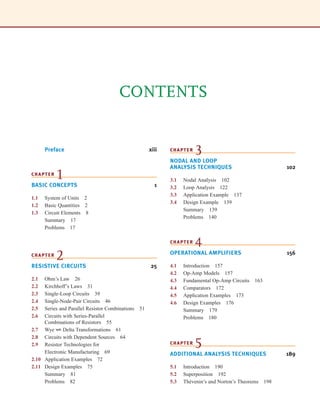 Preface xiii
CHAPTER
1
BASIC CONCEPTS 1
1.1 System of Units 2
1.2 Basic Quantities 2
1.3 Circuit Elements 8
Summary 17
Problems 17
CHAPTER
2
RESISTIVE CIRCUITS 25
2.1 Ohm’s Law 26
2.2 Kirchhoff’s Laws 31
2.3 Single-Loop Circuits 39
2.4 Single-Node-Pair Circuits 46
2.5 Series and Parallel Resistor Combinations 51
2.6 Circuits with Series-Parallel
Combinations of Resistors 55
2.7 Wye 
Delta Transformations 61
2.8 Circuits with Dependent Sources 64
2.9 Resistor Technologies for
Electronic Manufacturing 69
2.10 Application Examples 72
2.11 Design Examples 75
Summary 81
Problems 82
CHAPTER
3
NODAL AND LOOP
ANALYSIS TECHNIQUES 102
3.1 Nodal Analysis 102
3.2 Loop Analysis 122
3.3 Application Example 137
3.4 Design Example 139
Summary 139
Problems 140
CHAPTER
4
OPERATIONAL AMPLIFIERS 156
4.1 Introduction 157
4.2 Op-Amp Models 157
4.3 Fundamental Op-Amp Circuits 163
4.4 Comparators 172
4.5 Application Examples 173
4.6 Design Examples 176
Summary 179
Problems 180
CHAPTER
5
ADDITIONAL ANALYSIS TECHNIQUES 189
5.1 Introduction 190
5.2 Superposition 192
5.3 Thévenin’s and Norton’s Theorems 198
CONTENTS
irwin_fm_i-xxii-hr.qxd 3-09-2010 15:50 Page xi
 