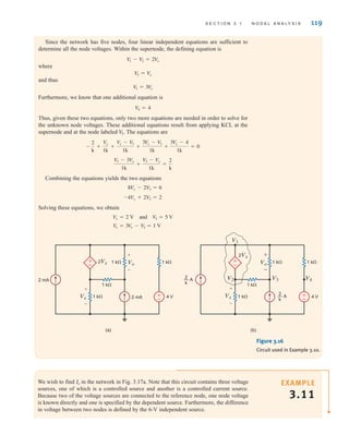 S E C T I O N 3 . 1 N O D A L A N A LY S I S 119
Since the network has five nodes, four linear independent equations are sufficient to
determine all the node voltages. Within the supernode, the defining equation is
where
and thus
Furthermore, we know that one additional equation is
Thus, given these two equations, only two more equations are needed in order to solve for
the unknown node voltages. These additional equations result from applying KCL at the
supernode and at the node labeled The equations are
Combining the equations yields the two equations
Solving these equations, we obtain
V
o = 3V
x - V
3 = 1 V
V
x = 2 V and V
3 = 5 V
-4Vx + 2V3 = 2
8Vx - 2V3 = 6
V3 - 3Vx
1k
+
V3 - Vx
1k
=
2
k
-
2
k
+
Vx
1k
+
V
x - V
3
1k
+
3V
x - V
3
1k
+
3V
x - 4
1k
= 0
V
3.
V
4 = 4
V1 = 3V
x
V
2 = V
x
V
1 - V
2 = 2V
x
±
–
±
–
1 k⍀
1 k⍀
4 V
1 k⍀
1 k⍀ Vo
+
-
+
-
2Vx
Vx
+
-
Vx
2 mA
2 mA
(a)
±
–
±
–
1 k⍀
1 k⍀
4 V
1 k⍀
1 k⍀
Vo
+
-
2Vx
V3
V2
V1
V4
2
k
— A
2
k
— A
(b)
Figure 3.16
Circuit used in Example 3.10.
EXAMPLE
3.11
We wish to find in the network in Fig. 3.17a. Note that this circuit contains three voltage
sources, one of which is a controlled source and another is a controlled current source.
Because two of the voltage sources are connected to the reference node, one node voltage
is known directly and one is specified by the dependent source. Furthermore, the difference
in voltage between two nodes is defined by the 6-V independent source.
Io
irwin03_101-155hr.qxd 30-06-2010 13:12 Page 119
 