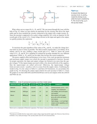 S E C T I O N 4 . 2 O P - A M P M O D E L S 159
What values can we expect for and We can reason through this issue with the
help of Fig. 4.5 where we have drawn an equivalent for the circuitry that drives the input
nodes and we have modeled the circuitry connected to the output with a single resistor,
Since the op-amp is supposed to be a great voltage amplifier, let’s write an equation for the
overall gain of the circuit Using voltage division at the input and again at the output,
we quickly produce the expression
To maximize the gain regardless of the values of and we make the voltage divi-
sion ratios as close to unity as possible. The ideal scenario requires that be infinity, be
infinity, and be zero, yielding a large overall gain of Table 4.1 shows the actual
values of and for a sampling of commercial op-amps intended for very different
applications. While and are not ideal, they do have the correct tendencies.
The power supplies affect performance in two ways. First, each op-amp has minimum
and maximum supply ranges over which the op-amp is guaranteed to function. Second,
for proper operation, the input and output voltages are limited to no more than the sup-
ply voltages.* If the inputs/output can reach within a few dozen millivolts of the supplies,
then the inputs/output are called rail-to-rail. Otherwise, the inputs/output voltage
limits are more severe—usually a volt or so away from the supply values. Combining the
model in Fig. 4.4, the values in Table 4.1, and these I/O limitations, we can produce the
graph in Fig. 4.6 showing the output–input relation for each op-amp in Table 4.1. From
the graph we see that LMC6492 and MAX4240 have rail-to-rail outputs while the LM324
and PA03 do not.
Ro
Ao, Ri,
Ro
Ao, Ri,
Ao.
Ro
Ri
Ao
RL,
RTh1
V
o
V
S
= c
Ri
Ri + RTh1
dAo c
RL
Ro + RL
d
V
o兾V
S.
RL.
Ro?
Ao, Ri,
Figure 4.5
A network that depicts an
op-amp circuit. and
model the driving circuit,
while the load is modeled by
. The circuit in Fig. 4.4 is
the op-amp model.
RL
RTh1
VS
±
–
±
–
VS Ri RL
Ro
RTh1
Aovin
vo(t)
vin(t)
+
-
+
-
*Op-amps are available that have input and/or output voltage ranges beyond the supply rails. However, these devices
constitute a very small percentage of the op-amp market and will not be discussed here.
TABLE 4.1 A list of commercial op-amps and their model values
MANUFACTURER PART NO. (V/V) ( ) ( ) COMMENTS
⍀
Ro
M⍀
Ri
Ao
†
Rail-to-rail is a trademark of Motorola Corporation. This feature is discussed further in the following paragraphs.
National LM324 100,000 1.0 20 General purpose, up to  16 V
supplies, very inexpensive
National LMC6492 50,000 107
150 Low voltage, rail-to-rail inputs
and outputs†
Maxim MAX4240 20,000 45 160 Micro-power (1.8 V supply
@ 10 A), rail-to-rail inputs
and outputs
Apex PA03 125,000 105
2 High-voltage,  75 V and high-
output current capability, 30 A.
That’s 2 kW!
irwin04-156-188hr.qxd 9-07-2010 14:17 Page 159
 
