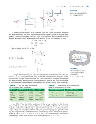 S E C T I O N 4 . 2 O P - A M P M O D E L S 161
To introduce the performance of the op-amp in a practical circuit, consider the network in
Fig. 4.8a called a unity gain buffer. Notice that the op-amp schematic symbol includes the power
supplies. Substituting the model in Fig. 4.4 yields the circuit in Fig. 4.8b, containing just resis-
tors and dependent sources, which we can easily analyze. Writing loop equations, we have
Solving for the gain, we find
For we have
And, if is indeed
The origin of the name unity gain buffer should be apparent. Table 4.2 shows the actual gain
values for using the op-amps listed in Table 4.1. Notice how close the gain is to unity
and how small the input voltage and current are. These results lead us to simplify the op-amp in
Fig. 4.4 significantly. We introduce the ideal op-amp model, where and are infinite and
is zero. This produces two important results for analyzing op-amp circuitry, listed in Table 4.3.
Ro
Ri
Ao
V
S = 1 V
V
o
V
S
L 1
W 1,
Ao
V
o
V
S
L
1
1 +
1
Ao
Ro V Ri,
V
o
V
S
=
1
1 +
Ri
Ro + AoRi
V
o兾V
S,
V
in = IRi
V
out = IRo + AoV
in
V
S = IRi + IRo + AoV
in
(a) (b)
±
–
±
–
VS
VCC
VEE
+
-
±
–
±
–
Ro
Ri
AoVin
VS
Vin
+
-
Vo
I
+
-
Vo
Figure 4.8
Circuit (a) and model (b) for
the unity gain buffer.
v+
∞
i+
v– i–
±
–
Figure 4.9
Ideal model for an opera-
tional amplifier. Model
parameters:
.
i+ = i- = 0, v+ = v-
From Table 4.3 we find that the ideal model for the op-amp is reduced to that shown in
Fig. 4.9. The important characteristics of the model are as follows: (1) since is extremely
large, the input currents to the op-amp are approximately zero (i.e., ); and (2) if the
output voltage is to remain bounded, then as the gain becomes very large and approaches infin-
ity, the voltage across the input terminals must simultaneously become infinitesimally small so
that as (i.e., or ). The difference between these
input voltages is often called the error signal for the op-amp (i.e., ).
v+ - v- = ve
v+ = v-
v+ - v- = 0
v+ - v- S 0
Ao S q,
i+ L i- L 0
Ri
TABLE 4.3 Consequences of the ideal op-amp
model on input terminal values
MODEL ASSUMPTION TERMINAL RESULT
I兾V
TABLE 4.2 Unity gain buffer performance
for the op-amps listed in Table 4.1
OP-AMP BUFFER GAIN Vin(mV) ( )
pA
I
LM324 0.999990 9.9999 9.9998
LMC6492 0.999980 19.999 1.9999  106
MAX4240 0.999950 49.998 1.1111
PA03 0.999992 7.9999 7.9999  105
input voltage
input current S 0 A
Ri S q
S 0 V
Ao S q
irwin04-156-188hr.qxd 9-07-2010 14:17 Page 161
 