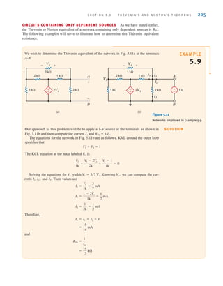 S E C T I O N 5 . 3 T H É V E N I N ’ S A N D N O R T O N ’ S T H E O R E M S 205
Solving the equations for yields Knowing we can compute the cur-
rents and Their values are
Therefore,
and
=
14
15
k
RTh =
1
Io
=
15
14
mA
Io = I1 + I2 + I3
I3 =
1
2k
=
1
2
mA
I2 =
1 - 2V
x
1k
=
1
7
mA
I1 =
Vx
1k
=
3
7
mA
I3˚.
I1˚, I2˚,
V
x˚,
V
x = 3兾7 V.
V
x
CIRCUITS CONTAINING ONLY DEPENDENT SOURCES As we have stated earlier,
the Thévenin or Norton equivalent of a network containing only dependent sources is
The following examples will serve to illustrate how to determine this Thévenin equivalent
resistance.
RTh˚.
We wish to determine the Thévenin equivalent of the network in Fig. 5.11a at the terminals
A-B.
2 k 1 k A
B
1 k
2Vx
Vx
1 k 2 k
±
–
+
–
(a)
2 k 1 k A
B
1 k
2Vx
Vx
1 k 1 V
2 k
±
–
+
–
(b)
±
–
±
–
I1
I3
Io
V1
I2
Figure 5.11
Networks employed in Example 5.9.
Our approach to this problem will be to apply a 1-V source at the terminals as shown in
Fig. 5.11b and then compute the current Io and RTh  1/Io.
The equations for the network in Fig. 5.11b are as follows. KVL around the outer loop
specifies that
V1  Vx  1
The KCL equation at the node labeled is
V
1
1k
+
V
1 - 2V
x
2k
+
V
1 - 1
1k
= 0
V
1
SOLUTION
EXAMPLE
5.9
irwin05-189-244hr2.qxd 22-07-2010 9:47 Page 205
 