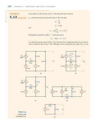 208 C H A P T E R 5 A D D I T I O N A L A N A LY S I S T E C H N I Q U E S
Let us find in the network in Fig. 5.14a using Thévenin’s theorem.
is determined from the network in Fig. 5.14b. Note that
and
Solving these equations yields and, hence,
is derived from the circuit in Fig. 5.14c. Note that if we collapse the short circuit, the net-
work is reduced to that in Fig. 5.14d. Although we have temporarily lost sight of we can
Isc˚,
Isc
Voc = 2kI1 + 3 = 11 V
I1 = 4 mA
Vœ
x = 4ka
Vœ
x
2k
- 2 * 10-3
b
I2 = 2 mA
I1 =
Vœ
x
2k
V
oc
V
o
(a) (b)
4 k
6 k
2 k
3 V
Vo
2 mA
+
–
±
–
Vx
2000
Vx
– +
4 k
2 k
3 V
Voc
2 mA
+
–
±
–
V'
x
2000
V'
x
I1
– +
I2
(c)
4 k
2 k
3 V
Isc
2 mA ±
–
V
x
2000
V
x I3
– +
(d)
-
+
I3
2 mA
4 k
2 k 3 V
V
x
2000
—
—
—
—
V
x
– +
Vo
+
–
(e)
+
- 6 k
2 k
11 V
Figure 5.14
Circuits used
in Example 5.12.
SOLUTION
EXAMPLE
5.12
irwin05-189-244hr2.qxd 22-07-2010 9:47 Page 208
 