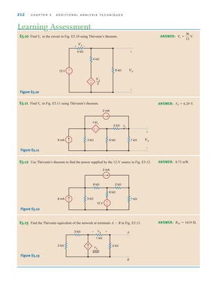 212 C H A P T E R 5 A D D I T I O N A L A N A LY S I S T E C H N I Q U E S
E5.10 Find in the circuit in Fig. E5.10 using Thévenin’s theorem.
V
o
Learning Assessment
ANSWER: V
o =
36
13
V.
-
+
Vo
6 k⍀
4 k⍀
4 k⍀
12 V
+
–
±
–
Vx
2
—
Vx
+ –
Figure E5.10
E5.11 Find in Fig. E5.11 using Thévenin’s theorem.
V
o
Figure E5.11
ANSWER: V0 ⫽ 6.29 V.
2 k⍀
3 k⍀ 1 k⍀
6 k⍀ Vo
IX
4 kIx
+
–
8 mA
2 mA
-
+
E5.13 Find the Thévenin equivalent of the network at terminals A ⫺ B in Fig. E5.13.
Figure E5.13
ANSWER: RTh ⫽ 1619 ⍀.
A
B
3 k⍀
2 k⍀ 2 k⍀
1 k⍀
Vx +
–
Vx
2000
—
E5.12 Use Thévenin’s theorem to find the power supplied by the 12-V source in Fig. E5.12.
Figure E5.12
ANSWER: 8.73 mW.
2 k⍀
6 k⍀
3 k⍀ 1 k⍀
6 k⍀
8 mA
12 V
2 mA
+
–
irwin05-189-244hr2.qxd 22-07-2010 15:11 Page 212
 