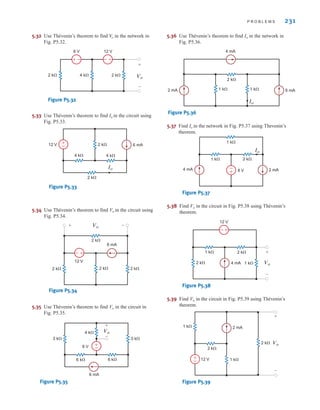 5.33 Use Thévenin’s theorem to find Io in the circuit using
Fig. P5.33.
5.35 Use Thévenin’s theorem to find Vo in the circuit in
Fig. P5.35.
P R O B L E M S 231
3 k 3 k
4 k
6 k 6 k
6 mA
6 V +
–
Vo
+
–
Figure P5.35
5.32 Use Thévenin’s theorem to find in the network in
Fig. P5.32.
V
o
Vo
+
–
4 k
2 k 2 k
12 V
6 V
–
+ –+
Figure P5.32
5.36 Use Thévenin’s theorem to find Io in the network in
Fig. P5.36.
2 k
1 k 1 k
4 mA
6 mA
2 mA
Io
Figure P5.36
2 k
2 k
4 k 4 k
6 mA
12 V +
–
Io
Figure P5.33
5.34 Use Thévenin’s theorem to find Vo in the circuit using
Fig. P5.34.
2 k
2 k 2 k 2 k
6 mA
12 V
Vo
+ –
+
–
Figure P5.34
5.37 Find Io in the network in Fig. P5.37 using Thevenin’s
theorem.
1 k
1 k 2 k
4 mA 2 mA
6 V
+
–
Io
Figure P5.37
5.38 Find Vo in the circuit in Fig. P5.38 using Thévenin’s
theorem.
2 k
2 k
1 k
1 k
4 mA
12 V
Vo
+
–
+
–
Figure P5.38
5.39 Find Vo in the circuit in Fig. P5.39 using Thévenin’s
theorem.
12 V
2 mA
2 k
1 k
1 k
2 k
+
–
Vo
+
–
Figure P5.39
irwin05-189-244hr2.qxd 22-07-2010 9:47 Page 231
 