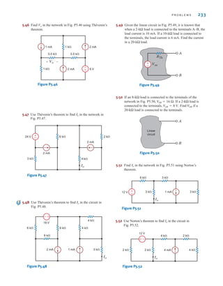 P R O B L E M S 233
5.46 Find Vo in the network in Fig. P5.46 using Thévenin’s
theorem.
1 mA 2 mA
2 mA 6 V
0.5 k
0.5 k
1 k
1 k
Vo
+ –
+
–
Figure P5.46
5.47 Use Thévenin’s theorem to find in the network in
Fig. P5.47.
Io
2 mA
2 mA
24 V 2 k
4 k
6 k
3 k
Io
+
–
Figure P5.47
5.48 Use Thévenin’s theorem to find in the circuit in
Fig. P5.48.
Io
5.49 Given the linear circuit in Fig. P5.49, it is known that
when a 2-kΩ load is connected to the terminals A–B, the
load current is 10 mA. If a 10-kΩ load is connected to
the terminals, the load current is 6 mA. Find the current
in a 20-kΩ load.
5.50 If an 8-kΩ load is connected to the terminals of the
network in Fig. P5.50,  16 Ω. If a 2-kΩ load is
connected to the terminals, . Find if a
20-kΩ load is connected to the terminals.
V
AB
V
AB = 8 V
V
AB
2 mA 1 mA 3 k
4 k
4 k
6 k
6 k
6 k
18 V
Io
–
+
Figure P5.48
RTh
Voc
A
B
±
–
Figure P5.49
A
B
Linear
circuit
Figure P5.50
5.51 Find in the network in Fig. P5.51 using Norton’s
theorem.
Io
12 V 3 k 1 mA 3 k
3 k
6 k
Io
±
–
Figure P5.51
5.52 Use Norton’s theorem to find Io in the circuit in
Fig. P5.52.
2 k 4 mA
12 V
4 k
4 k
2 k
2 k
Io
–
+
Figure P5.52
irwin05-189-244hr2.qxd 22-07-2010 9:47 Page 233
 