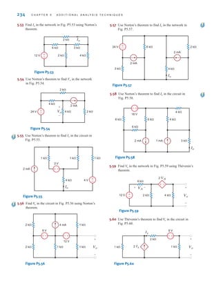 234 C H A P T E R 5 A D D I T I O N A L A N A LY S I S T E C H N I Q U E S
5.55 Use Norton’s theorem to find in the circuit in
Fig. P5.55.
Io
1 k 1 k 1 k
2 V
4 V
4 k
2 mA
+
–
Io
–
+
Figure P5.55
5.57 Use Norton’s theorem to find Io in the network in
Fig. P5.57.
5.58 Use Norton’s theorem to find in the circuit in
Fig. P5.58.
Io
2 mA
2 mA
24 V 2 k
4 k
6 k
3 k
Io
+
–
Figure P5.57
2 mA 1 mA 3 k
4 k
4 k
6 k
6 k
6 k
18 V
Io
–
+
Figure P5.58
5.56 Find in the circuit in Fig. P5.56 using Norton’s
theorem.
V
o
–
+ +
–
2 k 1 k
2 k 1 k
1 k
6 V
12 V
4 mA
Vo
+
–
Figure P5.56
2 k
2 mA
2 k
4 k
4 k
24 V +
– Vo
+
–
Figure P5.54
5.54 Use Norton’s theorem to find Vo in the network
in Fig. P5.54.
5.59 Find in the network in Fig. P5.59 using Thévenin’s
theorem.
V
o
5.60 Use Thévenin’s theorem to find in the circuit in
Fig. P5.60.
V
o
Vo
+
–
2 VA
4 k
2 k
12 V 4 k
+
–
+
–
VA
+ –
Figure P5.59
2 Ix
Ix
Vo
+
–
6 V
2 k
1 k
1 k
–
+
Figure P5.60
2 k
2 k 4 k
6 k 3 k
12 V
Io
+
–
Figure P5.53
5.53 Find Io in the network in Fig. P5.53 using Norton’s
theorem.
irwin05-189-244hr2.qxd 22-07-2010 9:47 Page 234
 